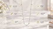 Luxury Lab Grown Diamond Necklace: Timeless Elegance & Brilliance