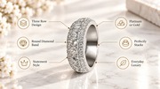 Modern Elegance: Premium Diamond Wedding Bands for 2026